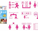 なんでもピクトグラム化！アイコンや図形にします アイコン・解説図・標識風！用途に合わせたシンプルデザイン イメージ5