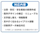 注意喚起・防犯・安全看板を見やすくデザインします 見やすく伝わる注意・防犯・安全看板を作成 イメージ3