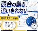 競合サイトの価格・在庫監視を自動化します スクレイピングで定期実行し、変化点だけ通知します イメージ2