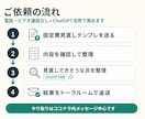 AIで固定費の見直し候補を整理します 入力済みテンプレをもとに、ムダを見える化します イメージ3