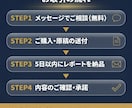 Makuake3180万円の実績でページ添削します 15件・サポーター4951人の実体験で改善点を指摘 イメージ6