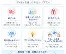 あなたに合ったデート・お出かけプランを作ります 関係性・予算・時間に合わせて無理なく楽しめるプランをご提案 イメージ3