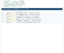 会議音声→議事録＋要約Word納品します 音声を送るだけ！要約＋アクション整理まで丁寧に仕上げます イメージ3