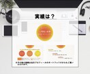 売れるプレゼン資料作ります 大手企業へ提案実績のある現役ディレクターが作ります イメージ6