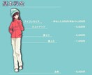 アイコンやサムネ、立ち絵に使えるイラスト制作します SNSアイコンや配信、TRPG等に使えるイラスト/立ち絵に♪ イメージ3