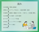 おしゃれネットショップをShopifyで制作します Shopify認定パートナーがお客様のこだわりを実現 イメージ4