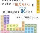 あなたの伝えたいをデザインにします ヒアリングと修正は無料＆無制限で行います。 イメージ1