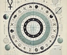 貴方のホロスコープ・運命の地図を大解説します ホロスコープで3万字／西洋占星術を軸に宿曜・数秘術・四柱推命 イメージ1