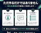 SNS運用会社向け投稿画像を制作します 訴求設計まで整えるInstagram画像 イメージ3