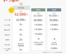 2案でこの価格地図制作無料A4紙面デザインします チラシ リーフレット ポスター フライヤー パンフレット イメージ3