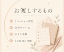 終わらせたい物や思い出に区切りをつけます 写真や文章だけで小さく整理します イメージ4