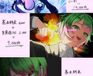 必要なイラストをセットで製作いたします 活動をこれから始める方、お急ぎの方などにおすすめです！ イメージ2