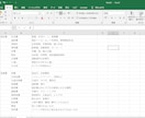 家計簿が続かない方。代わりに家計簿作成します ぐちゃぐちゃなレシートOK　お試し基本料金1500円 イメージ3
