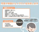 ゆるい似顔絵描きます アイコンやLINEスタンプに！Vtuberさんにも◎ イメージ2