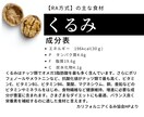 体重増加の理由は？【食習慣1日間】調査します あなた専用のダイエット方法がどんどん解るから、続けられる。 イメージ10