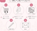 CanvaでInstagram投稿画像を作成します 美容・レシピ・子育てなど女性向け投稿に対応 イメージ4