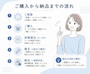 Instagram投稿画像をCanvaで作成します 時短を叶える！伝わるSNSフィード投稿デザインを制作 イメージ6