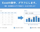 Excelのデータを集計しグラフ化します 散らばった数字を、見て分かる表とグラフに整えます イメージ1