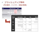 伝わる！パワーポイント（PPT）の資料を修正します 【12年の添削経験】クライアントや関係者に伝わる資料づくり イメージ2