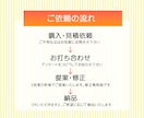 デザイナーが電子書籍の表紙作ります 安い！丁寧！安心！お気軽にお問合せ下さい☆彡 イメージ6