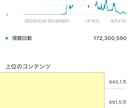 実績豊富!!50万人の私が運用代行します 初心者でも安心!!現役プロがTikTok完全運用サポート!! イメージ2