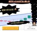 並行チャネルのずるい使い方教えます もう根拠が弱いところでのエントリーはやめませんか？ イメージ1