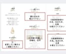 両家顔合わせのしおりを作成します セミオーダーの”あなただけ”のしおりを作成 イメージ5