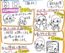 デフォルメ似顔絵のSNSアイコン作成ます 可愛い感じから似顔絵デフォルメのアイコン作成をします。 イメージ2