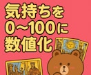 数値化鑑定◉あの人の気持ち0〜100で可視化します 今の彼の本音を"見える化"でお伝えします♬ イメージ1