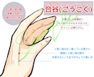 あなたの身体に合ったツボを提案します この症状にはどこのツボ？あなたへ効果的なツボを提案します イメージ2