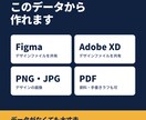 HTML/CSSで速いLPをコーディングします デザイン持ち込みOK！スマホ対応の軽いサイトに イメージ7