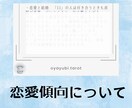 総実績10名まで価格　貴方を読み解く鑑定書作ります 【使える数秘術】パートナー理解、お子様理解やプレゼントにも♪ イメージ6