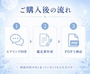 人間関係の悩みをやさしく鑑定書にまとめます 職場や友人関係のモヤモヤを整理し、心が軽くなるヒントをお届け イメージ4