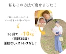 しっかり食べてキレイに痩せる方法がわかります 【先着5名限定】『昔より食べてないのに、痩せない…』あなたへ イメージ5