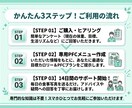 限定3名！フィジーク優勝者が14日間食事指導します 【お試し3千円】現役会社員が教える！忙しくても続く食事管理 イメージ5