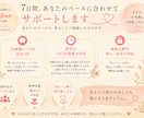 女性限定｜7日間ゆっくりお話をお聴きします 急がず話したい方へ｜気持ちの整理を一緒にお手伝いします イメージ3