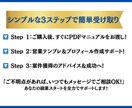 AIで高品質なSEO記事作成方法教えます 専用プロンプト・記事作成マニュアル完備 イメージ3