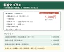 介護施設の委員会・研修資料を現場目線で作ります 委員会の議事録と研修資料を、1分野まるごとそろえます イメージ3