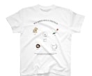 イラストやロゴのデザインを制作します Tシャツやトートバッグなどのグッズに使える！ イメージ3