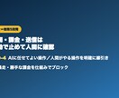 あなた専用「AI社員チーム」を丸ごと構築代行します 「AIを入れたのに結局ぜんぶ自分でやってる働くAI社員チーム イメージ6