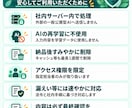 障害福祉事業所向け、書類チェックを行います 【模擬監査】書類１枚３０００円～ イメージ6