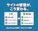 WordPressを保守・セキュリティ管理します 更新・バックアップ・監視をお任せください。月次報告付き イメージ2