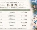 パズル作成代行します パズルを飾りたいけど時間が無い。そんなあなたの力になります！ イメージ2