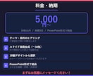 AIでパワーポイント資料を作成します 話すだけでプロ品質のスライドを即納品 イメージ3