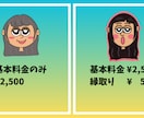 ポップで可愛いアイコンお描きします あなただけのイラストをお作りします！ イメージ2