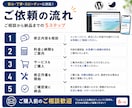 ワードプレス・SWELLの修正や更新代行します 小さな修正から更新作業まで丁寧に対応します イメージ6