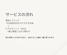 SNS発信の世界観・コンセプトを一緒に言語化します 発信はしてる。けど、“私は何者？”が曖昧なあなたへ イメージ5
