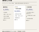 卒論・修論のアンケートをRで統計解析します 統計検定1級(統計応用)合格者が読み方までていねいに解説 イメージ3