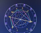 人生や仕事の流れをサイでリアル星占いで整理します ホロスコープ鑑定　具体的なキーワードや行動につながるヒントを イメージ1