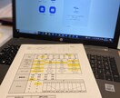 電話チャット★あの人の本当の姿、教えます ＜素質分析＞あの人との良い関係の築き方を考えたい人へ イメージ1